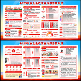 安全生产法宣传周