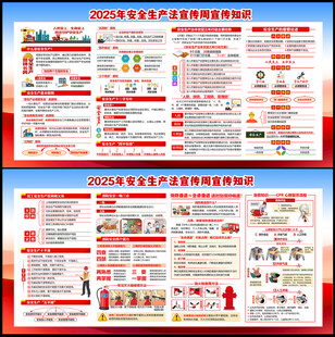 2025年安全生产法宣传周展板