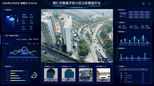 城市智能监控数据展示界面