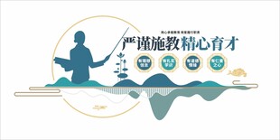 校园文化墙