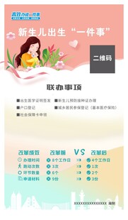 新生儿出生一件事  母婴