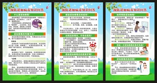 健康教育知识展板