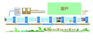 食堂形象墙版式