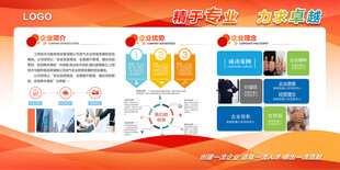 企业展板