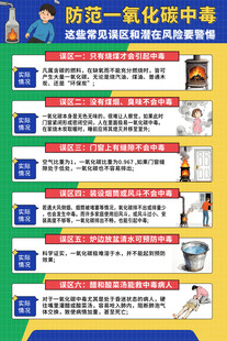 防范一氧化碳中毒知识科谱