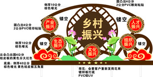 乡村振兴主题标识牌