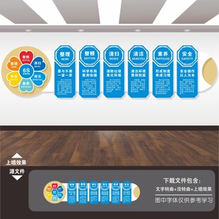 6S企业管理文化墙