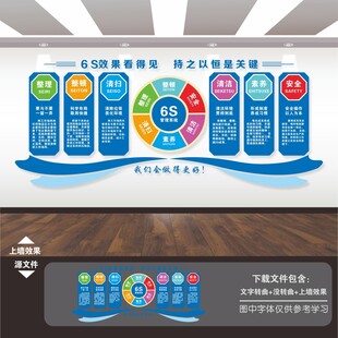 6S企业管理文化墙