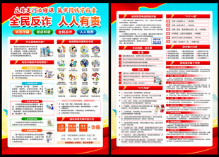 电信网络诈骗海报