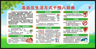 高血压日宣传栏