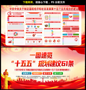 十五五规划建议