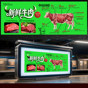牛肉分割图