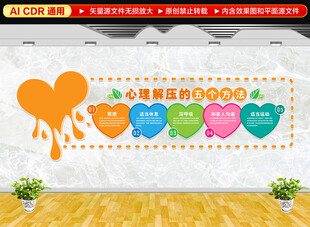 心理解压五个方法文化墙