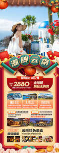 新年云南昆明昆大理春节旅游海报