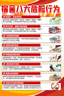 宿舍八大危险行为消防安全海报