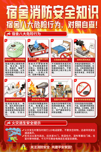 宿舍防火消防安全知识海报