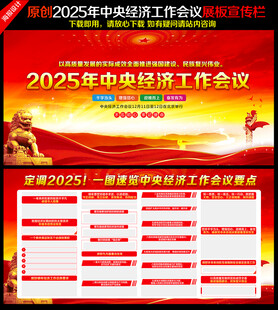 2025年中央经济工作会议