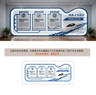 高铁科技风企业文化墙设计方案
