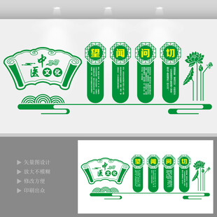 望闻问切中医文化墙