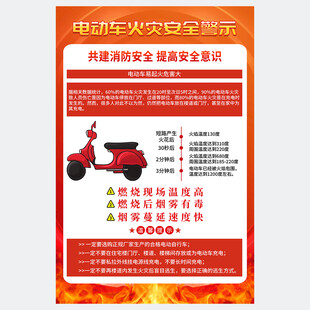 电动车防火警示