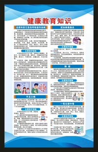 健康教育知识海报