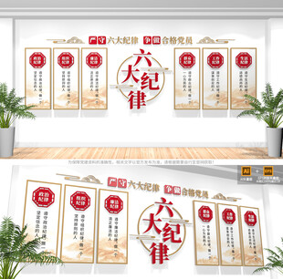 党的六大纪律文化墙