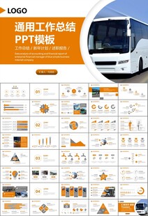 公交系统城市公交车发展规划