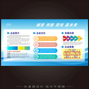 企业公司简介文化墙展板宣传栏