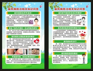 世界防治麻风病日展板