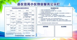 社区物业公示栏