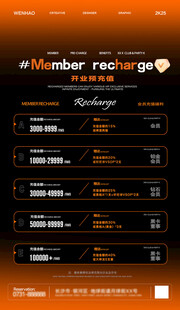 高级会员充值海报
