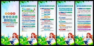 流感防控指南易拉宝