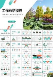 园林规划园林设计庭院ppt