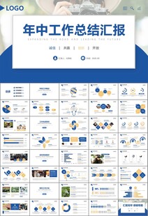 摄影展电视电影影视传媒ppt