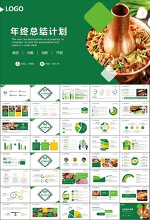 火锅加盟连锁PPT模板