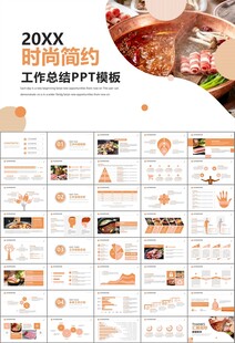 火锅加盟连锁PPT模板