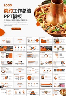 火锅加盟连锁PPT模板