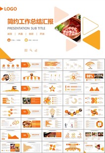 火锅加盟连锁PPT模板