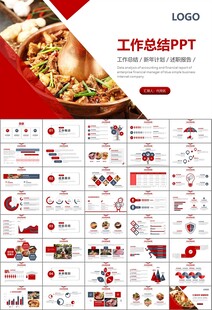 火锅加盟连锁PPT模板
