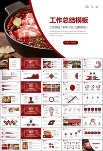 火锅加盟连锁PPT模板