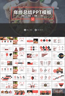 火锅加盟连锁PPT模板