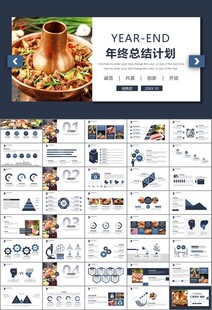 火锅加盟连锁PPT模板