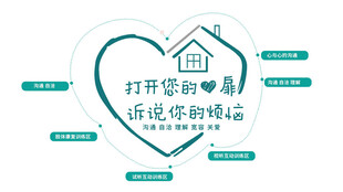 诉说心情疏解烦恼心理建设文化墙