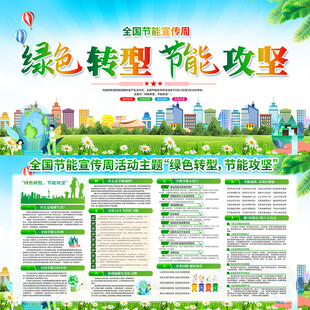 绿色转型节能攻坚宣传图