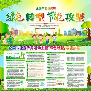 绿色转型节能宣传场景