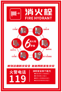 消防六步曲消火栓消防科普知识海
