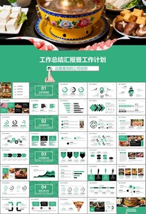 火锅加盟连锁PPT模板