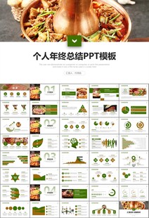 火锅加盟连锁PPT模板