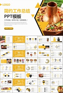 火锅加盟连锁PPT模板