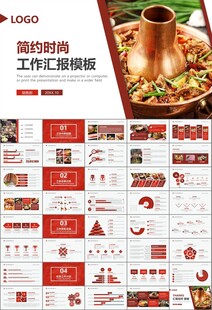 火锅加盟连锁PPT模板